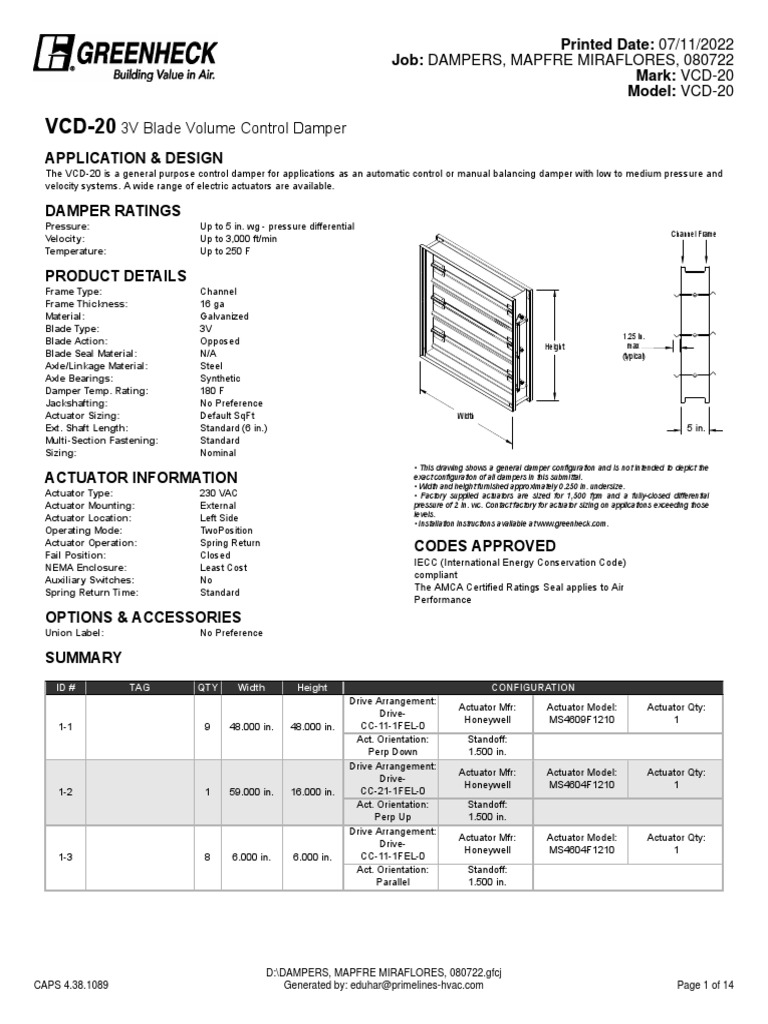 Caps Submittal Dampers, Mapfre Miraflores, 080722 Submittal PDF