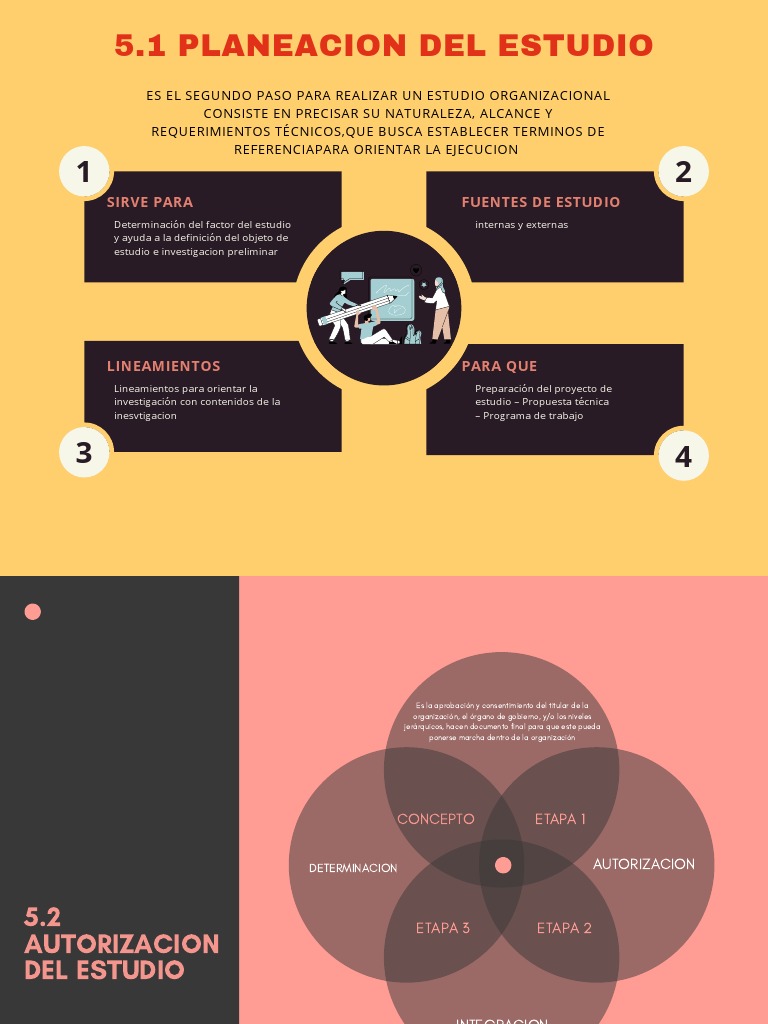 Mapas Mentales | PDF