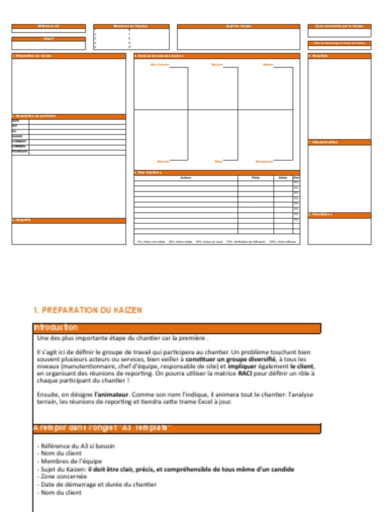 Référence A3 pour Projet Kaizen | PDF