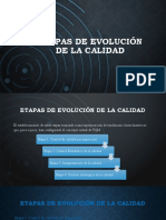 Etapas de Evolución de La Calidad