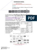 CGCL2 - Resumen ALUMNI PDF