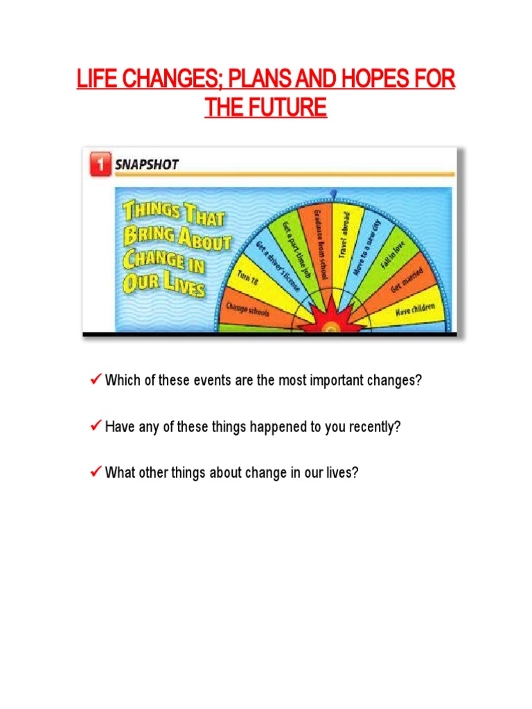 Life Changes Plans and Hopes For The Future | PDF