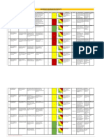 Gestion Del Riesgo Factores de Exito