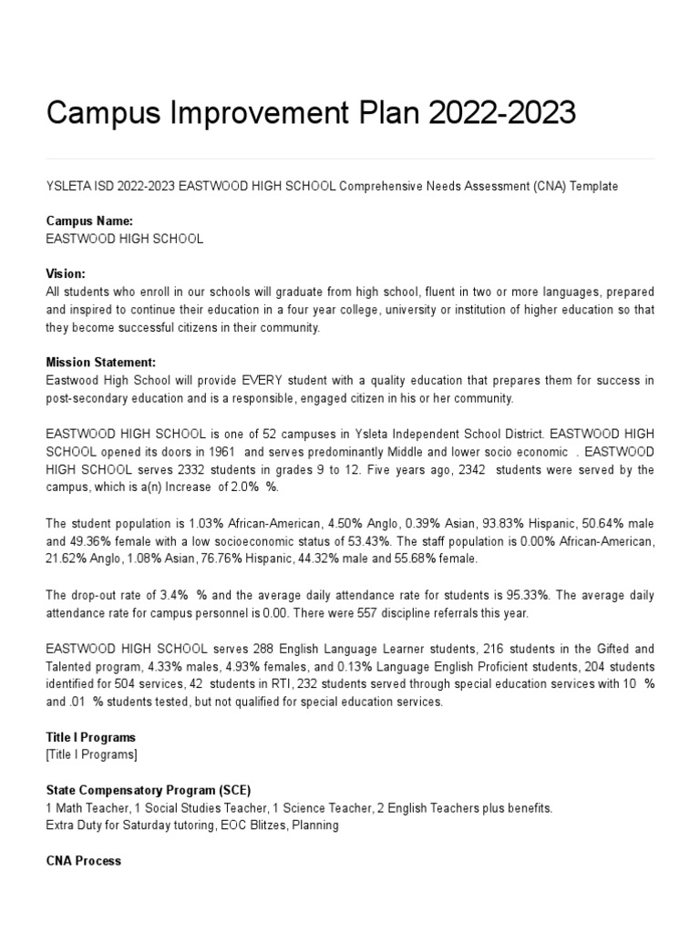 campus improvement plan | PDF | Sat | Educational Technology