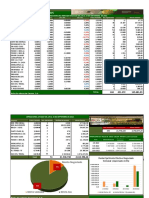 Resumen Mercado BVC Correspondiente 19/09/2022 Al 23092022