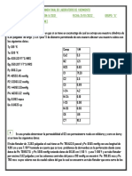 Examen Final Grupo A