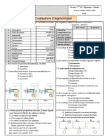 1 - Test Diagnostique APIC 1