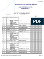 Menú de Servicios de Profesores