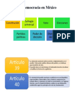 La Democracia en México