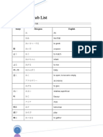 Vocabulary List N4