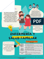 Enfermería y Salud Famiar