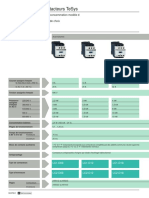 Guide de Choix Contacteur LC1