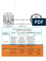 Ingenieria Geofisica: Universidad Juárez Autónoma de Tabasco División Académica de Ciencias Básicas