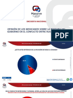 Mexico Rusia Ucrania Marzo 2022