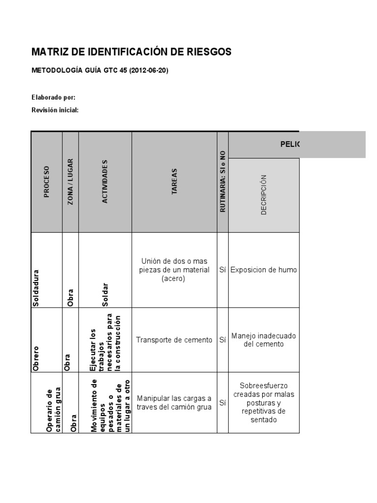 Matriz de Riesgos en Construcción | PDF
