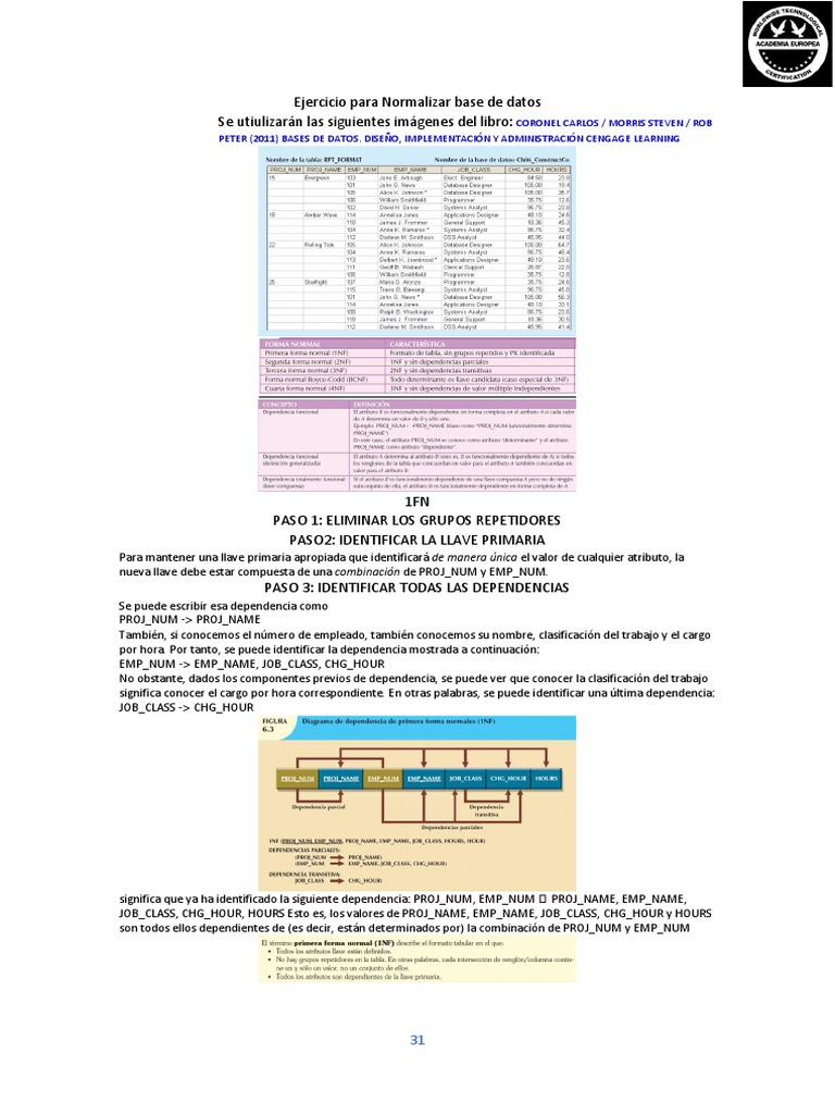 Ejercicio para Normalizar | PDF | Ciencias de la Computación | Informática