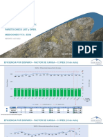 Perforacion y Voladura Reporte Diario 18.07.2022