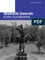 Statistik Daerah Kota Surakarta 2021