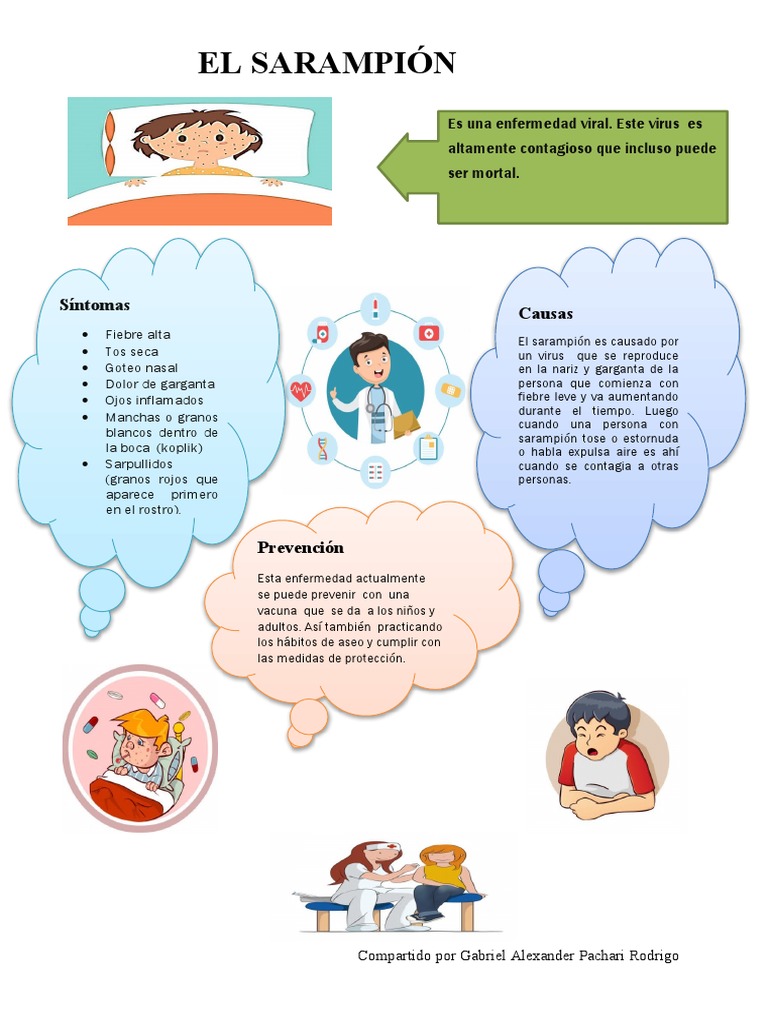 El Sarampión Pdf