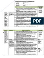 Analisis Ki KD Penjas