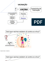 Ciências - 7ºano - Slide Aula 37