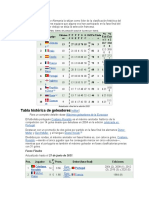 Tabla Histórica de Goleadores