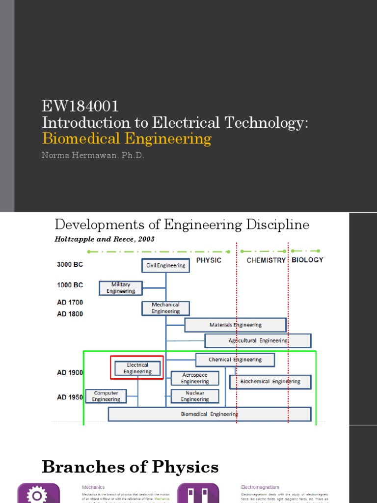 INTRODUCTORY CIRCUITS FOR ELECTRICAL AND COMPUTER ENGINEERING PDF intelligence overview