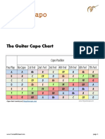 Guitar Capo Chart