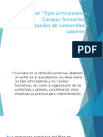 Cartel “Ejes Articuladores, Campos Formativos, Organización de Contenidos y Saberes”.