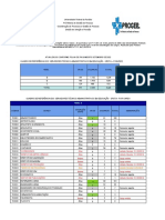 Quadro de referência dos servidores técnico-administrativos da UFPB