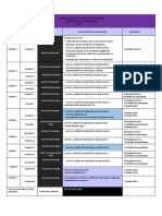PDP - CronogramaActividades2022-2