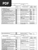 Formato PSW para Reporte de Materiales | PDF