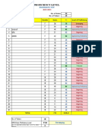 Proficiency Level Tepmplate Per Class 1