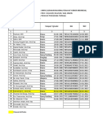 Daftar Nama Perawat Ppni ADA NIRA