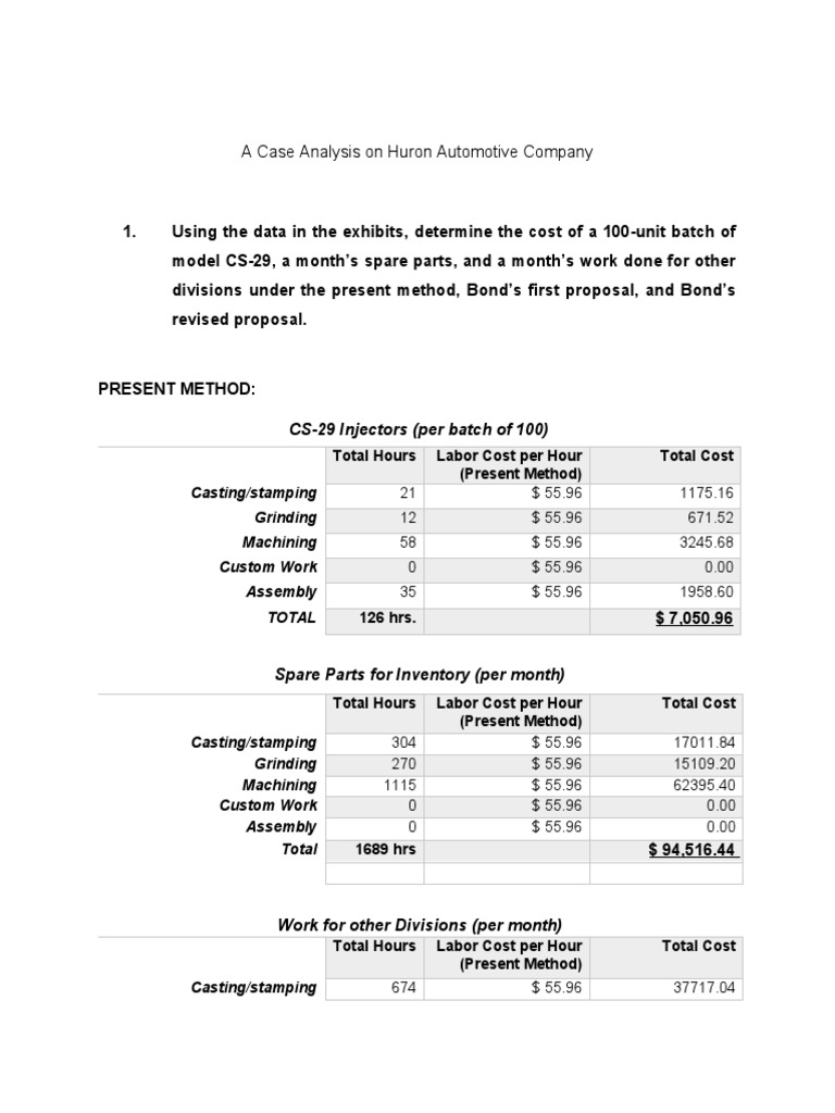 Case Analysis On Huron Automotive Company PDF