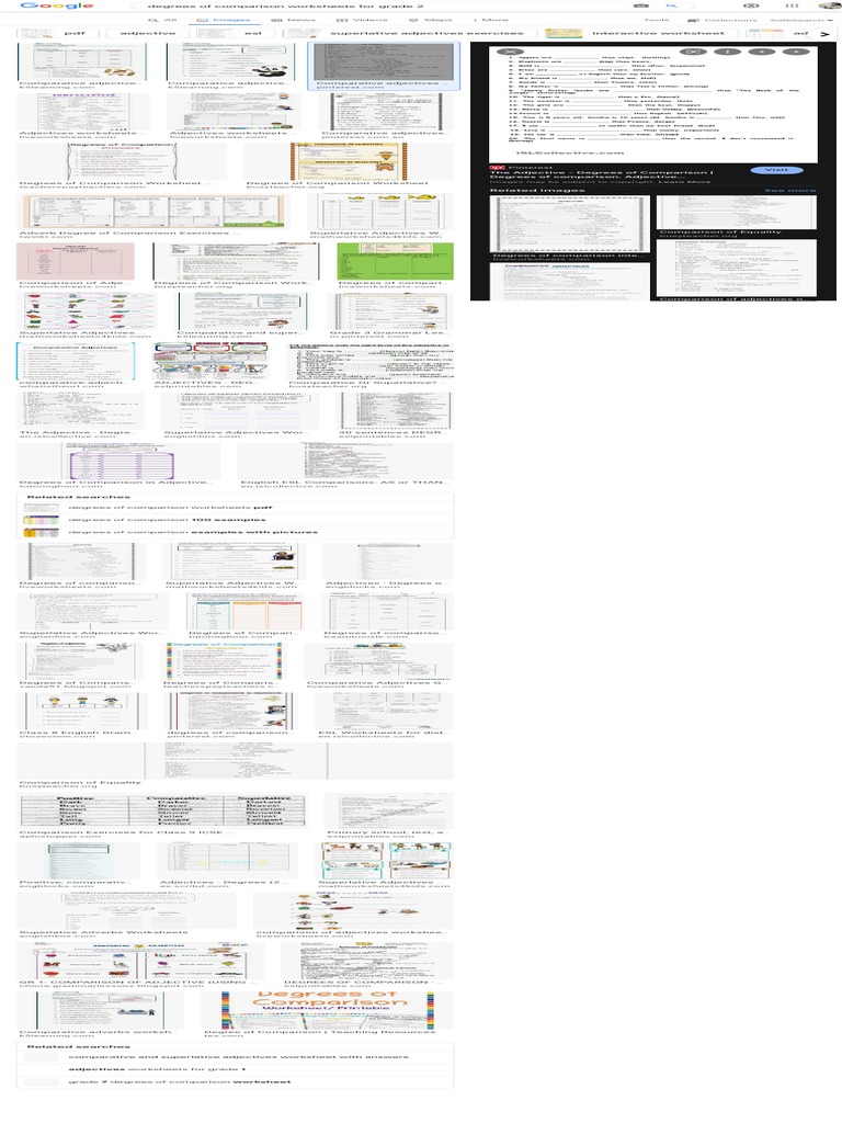 Degree (angle) visual data 5