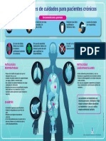 infografia_paciente_cronico