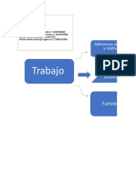 Trabajo Herramientas para La P