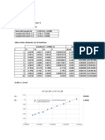 Analisis P8