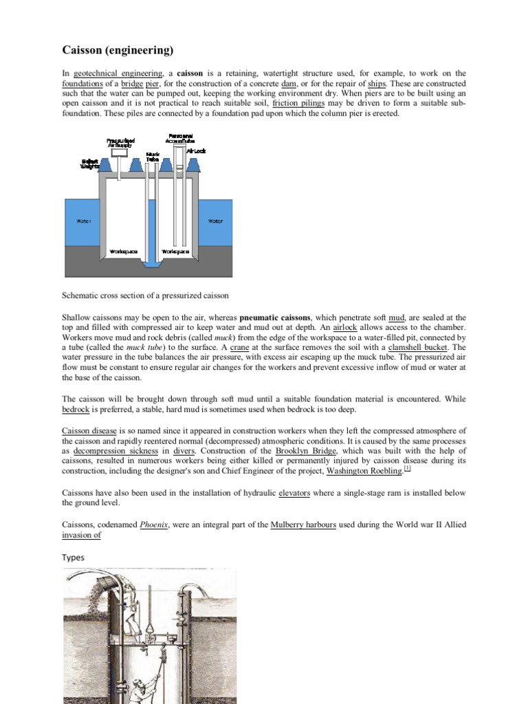 Caisson Foundation & Its Types in Construction Process