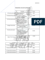 Promociones Finales de Marzo 2022.