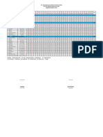 Absensi Amp Maret 2022