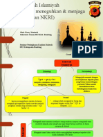 Dakwah Sebagai Upaya Memelihara & Meneguhkan NKRI