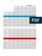 Personas Morales - 2 - 2-2