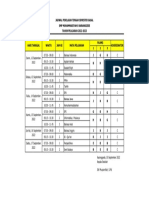 Jadwal Pengawas PTS Gasal