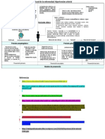 HNE - Hipertensión Arterial