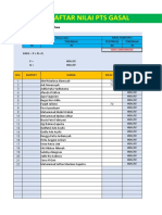 Daftar Nilai PTS Gasal Per Mapel Pak Agus