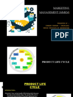 Product Life Cycle