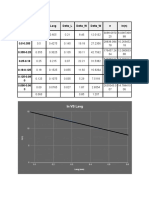 Assignment5Graphs