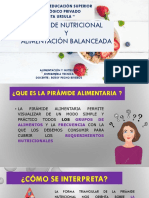 An-Piramide Nutricional